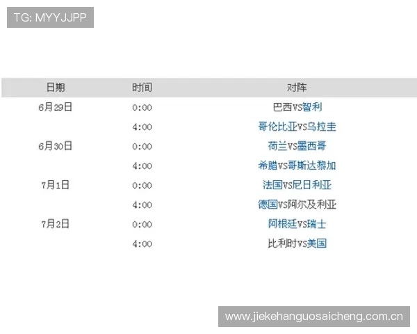 了解世界杯约旦阿尔及利亚小组赛的比赛规则及赛程安排，助你提前掌握比赛动态